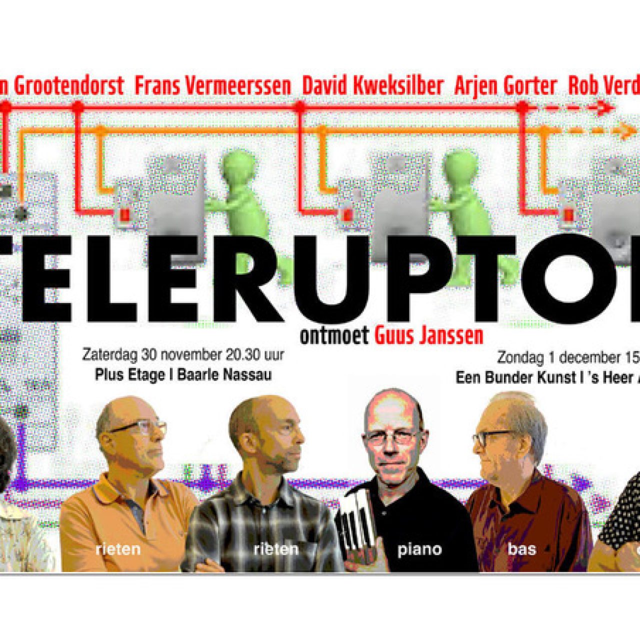 Teleruptor ontmoet Guus Janssen